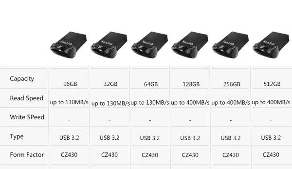 Sandisk USB 3.0 Pendrive 512GB 256GB 128GB 64GB 32GB USB Flash Drive 32 64 128 GB Pen Drive USB Flash Stick Disk na memória chave - Image 4