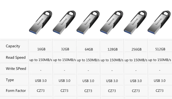 Sandisk USB 3.0 Pendrive 512GB 256GB 128GB 64GB 32GB USB Flash Drive 32 64 128 GB Pen Drive USB Flash Stick Disk na memória chave - Image 2